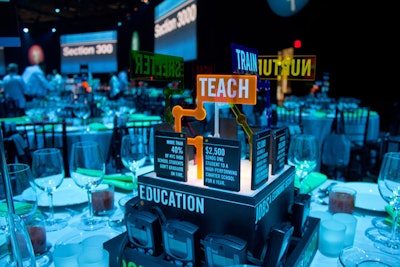 In 2012, New York's massive Robin Hood Foundation Gala got a subway theme, where nontraditional centerpieces atop tables were printed with information on the areas the charity serves. The table toppers also served as placeholders for the IML interactive devices through which guests could donate on the spot.