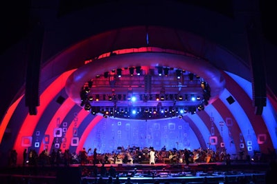 Hoop Dreams and Bitty Dreams furnish The Hollywood Bowl