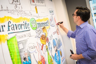 As guests told stories about their favorite '360 moment,' graphic recorder Greg Gersch illustrated them on a colorful mural. Guests received a copy of the finished image after the event.