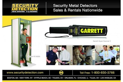 Security metal detectors