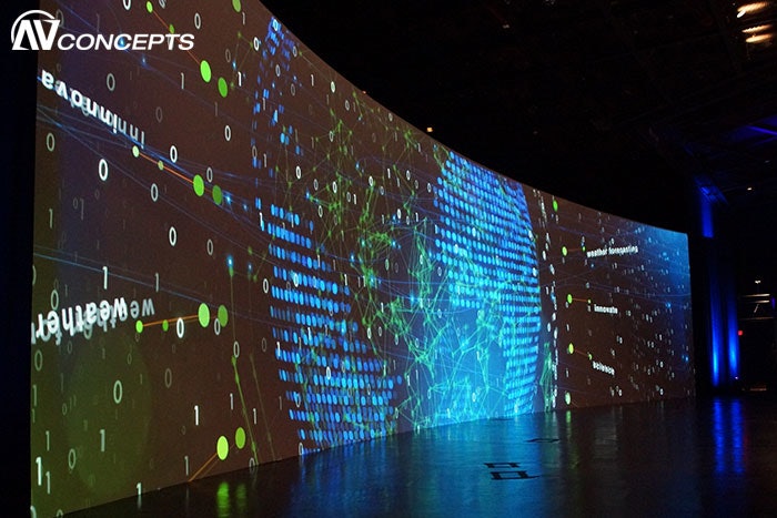 AUDIO VISUAL STAGING AND PRODUCTION