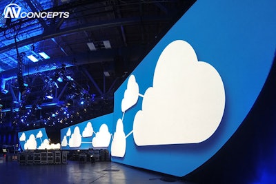 Dell Cloud Computing event showcasing projection mapped on-screen content