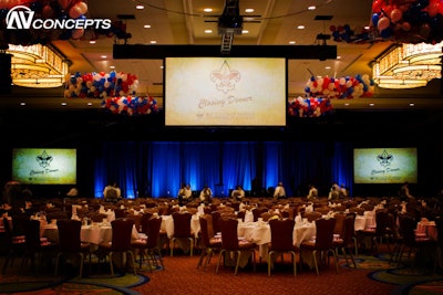 Boy Scouts National conference included audio-visual, staging and project management