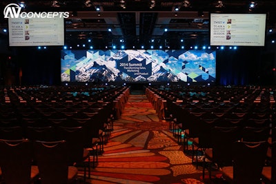 SiriusDecisions Summit included audio-visual, projection mapping, staging and content provided by AV Concepts