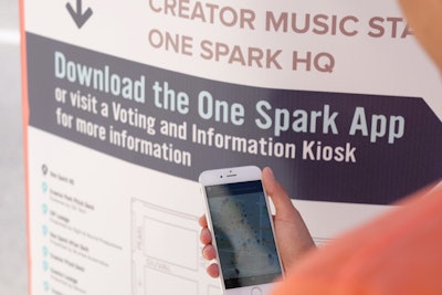 Guests used the festival's app for wayfinding and also to vote for and contribute to creator projects. There were 117,169 votes cast by attendees, and $150,000 was distributed in proportion to votes received. The top projects in each category also received additional awards of $15,000.