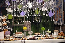 'Alice in Wonderland' Theme