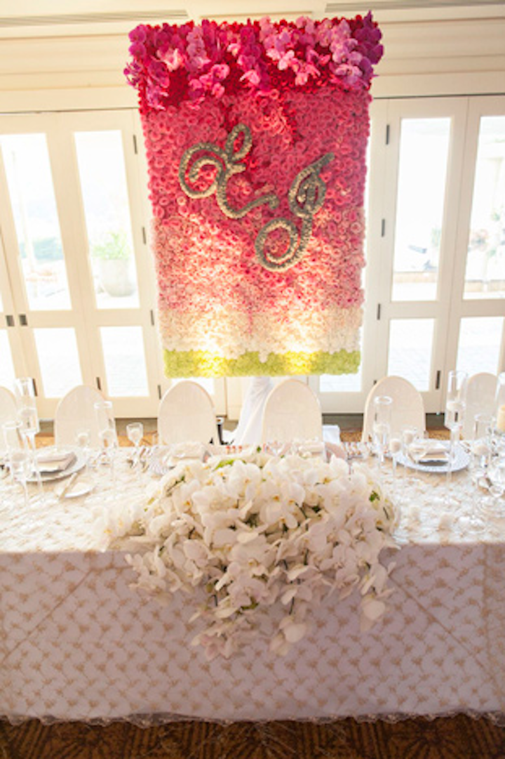 Weddings Bizbash