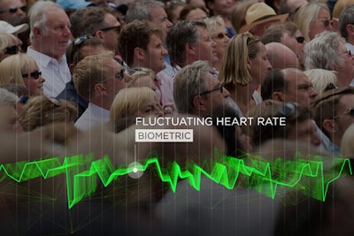 Biometric wristbands worn by 20 people in the crowd are able to detect changes in heart rate, which has occurred during intense matches.