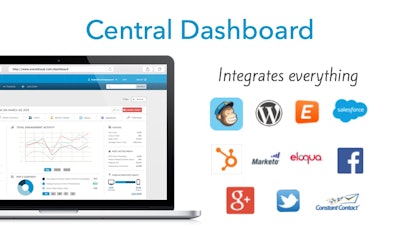 Its a single dashboard that sync's everything from EventBrite _ Mailchimp to Salesforce _ Marketo.