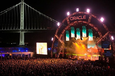 2. Oracle OpenWorld