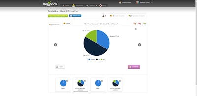 A simple report is generated from filtered information to easily view stats and manage applicants.