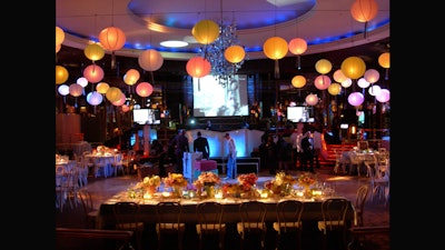 Lanterns, screen, plasma, and lighting