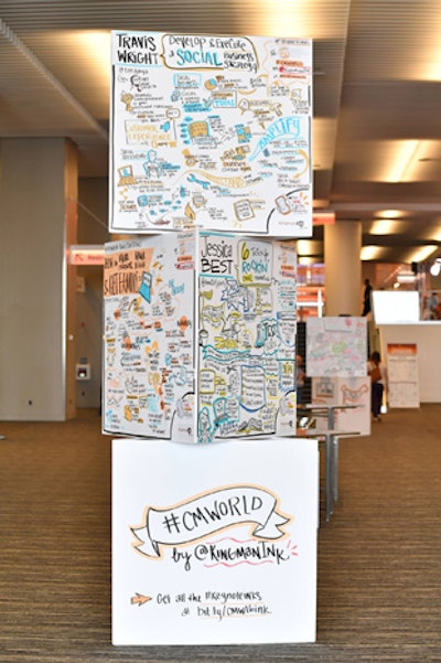 Kingman Ink created graphic renderings from 20 sessions at the conference. The artwork was displayed in the exhibit hall until the final day when organizers stacked them outside the workshop rooms. Pulizzi said they switched to a square format for the renderings because that shape makes them more suitable to be shared on Instagram.