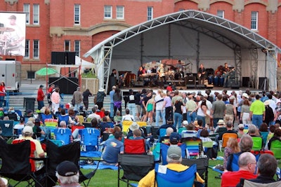 9. Calgary International Blues Festival