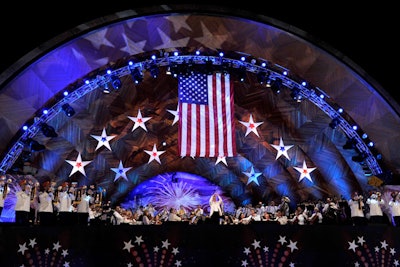 7. Boston Pops Fireworks Spectacular