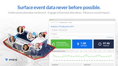 Ampsy Social Geofencing & Analytics Platform for Event & Meeting Pro's