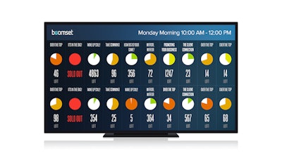 Boomset's Kiosk Mode and Multi Session Management features by allowing guests to edit their schedules in real time