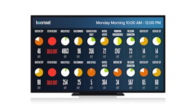 Boomset's Kiosk Mode and Multi Session Management features by allowing guests to edit their schedules in real time