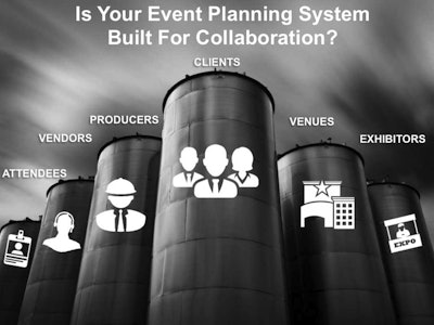 Eventplannersjourney05 Event Planning Silos Eventuosityllc