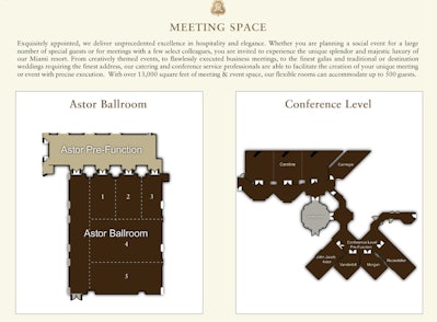 Meeting Space Layout