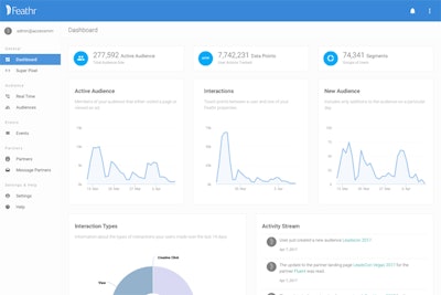 Planners can track their website’s traffic, including visitors’ specific actions and patterns of behavior, in Feathr’s dashboard to get a clearer view of how people engage with their brand online. That information can be used to create ad campaigns directed at people who have visited the site but not yet registered for the event.