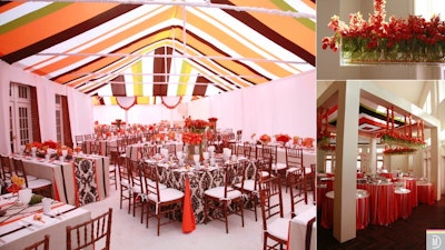 Private Dinner with Custom Décor