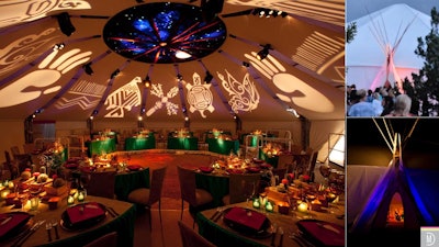 Celebration inside Customized Tipi Structure