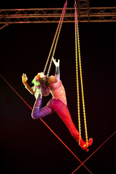 Circus Performers