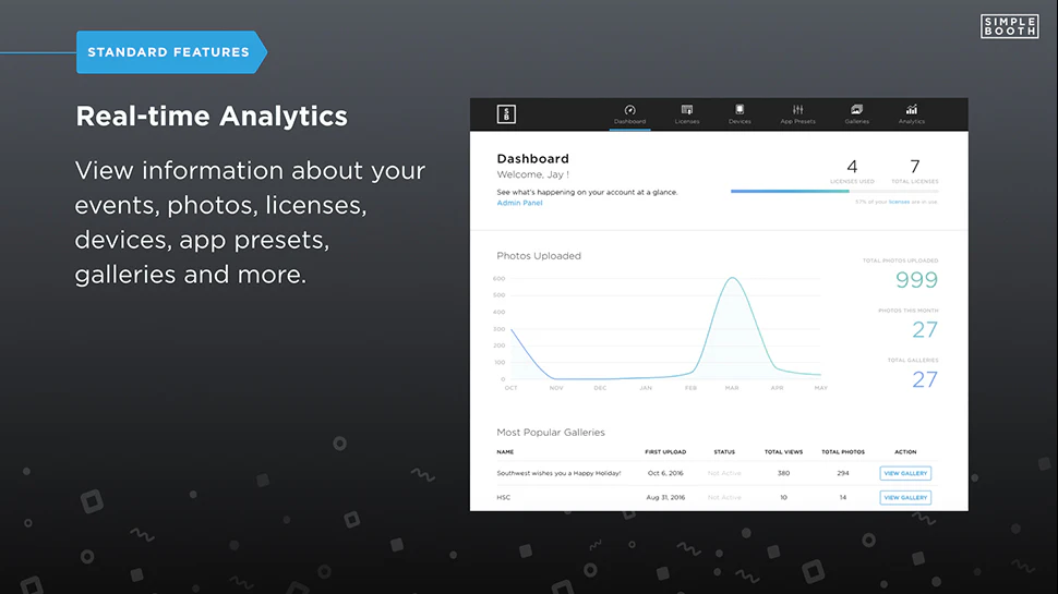Simple Booth App Features | BizBash