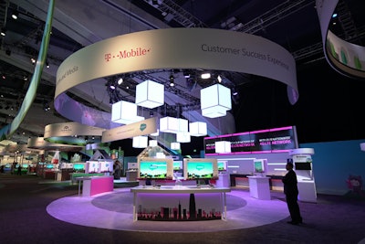 1. Dreamforce