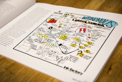 Ink Factory's Sketchbook for Sketchnotes: The Visual Thinking Sketchbook