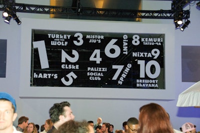Foregoing a boring booth directory, the event featured a life-size, uneven black-and-white guide in a quirky font that designated where each restaurant station was located in the venue.