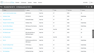 Conference Filtering