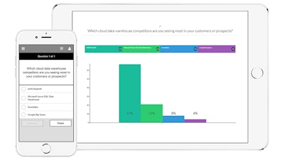 Live Polling presents attendee responses, answered in the app, in real time during the session