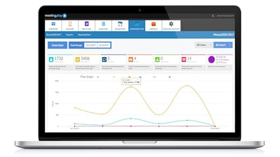 Analytics Dashboard offers exportable reports including app analytics, ROI, session participation, and more