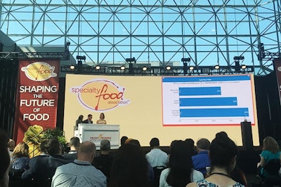 Audience members voted for their favorite innovative food product among Front Burner Pitch Competition finalists. The competition's judges waited on stage as the results were broadcast live.