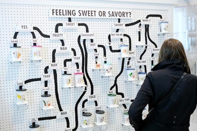 A flowchart helped visitors determine what type of meal best suited their moods.