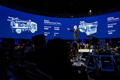 The donation prompts, called 'giving moments,' were accompanied by graphics on the Halo. Charity: Water founder Scott Harrison explained the types of equipment donors could help buy.