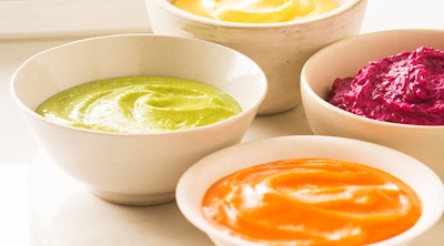 Signature Dips