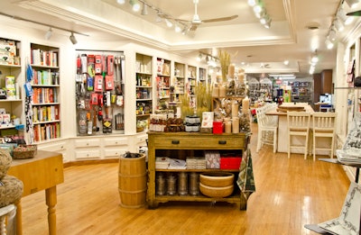 Retail Floor