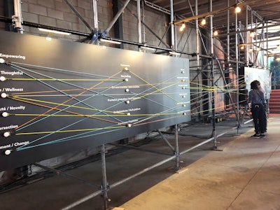 Art installations included “Connective Installation,” a participatory exhibit sponsored by R.B.C. Attendees were invited to express their perceptions of 'Tomorrow' by linking words that evoked the future, using threads of varying colors.