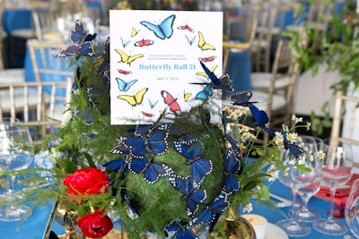 The Peggy Notebaert Nature Museum’s Annual Butterfly Ball
