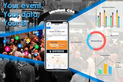 Your Event, Your Data, Your Business Intelligence