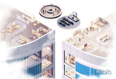 Global Offices Orbits (2)