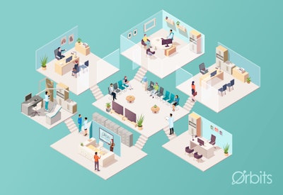 Medical Centre Orbits