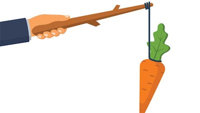 Incentives