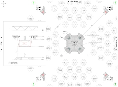 Robin Hood Benefit 2022