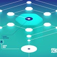 6connex, event technology, event tech, hybrid event technology
