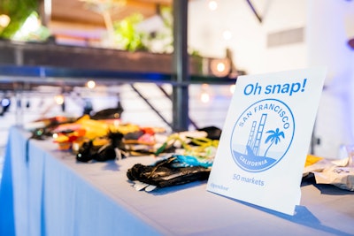 How to Plan a Multi-City Event