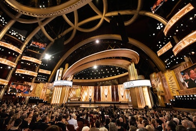 95th Academy Awards Telecast